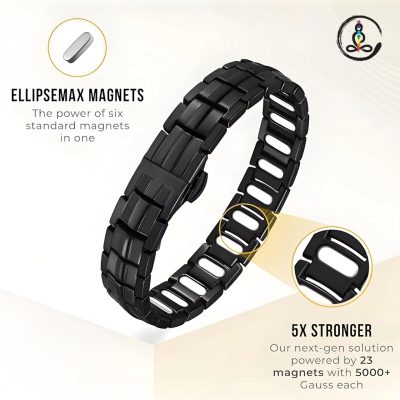 PowerBond Titanium Men's Magnetic Bracelet